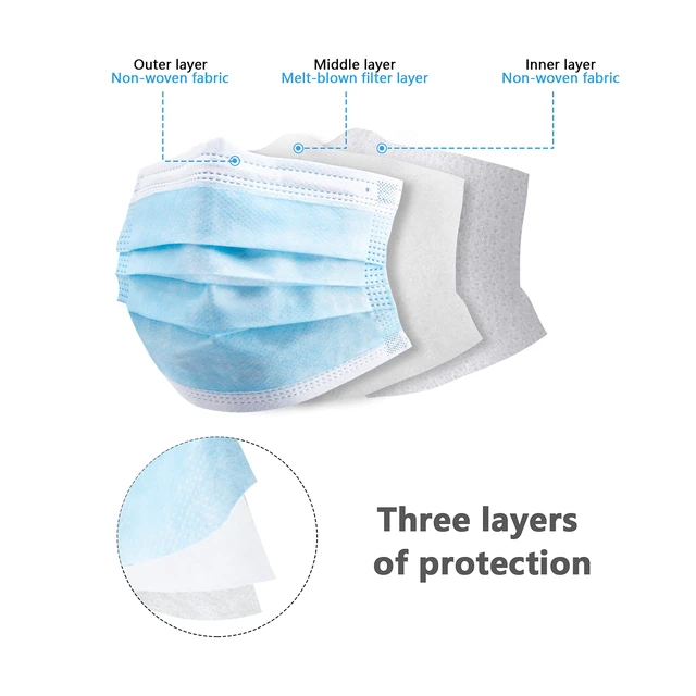 Alt view image 3 of 7 - 100Pcs Disposable Face Masks, Blue Face Mask, 3 Ply Disposable Mask Breathable Mask with Elastic Ear Loops for Adults, Great for Outdoors, Home, Office, School