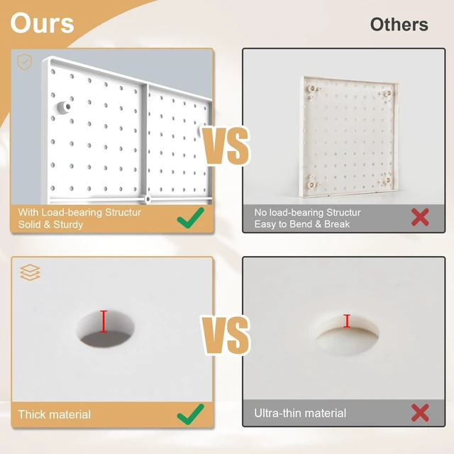 Alt view image 4 of 6 - Modular Plastic Pegboard Wall Organizer Kit, White 12x12, 4 Panels ABS material, wall mount storage kit, includes hooks and shelves, drill free or screw installation, for home decor & office