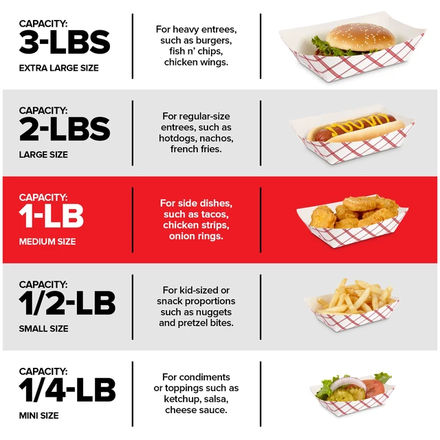 Alt view image 5 of 7 - Small Paper Food Boats (100 Pack) 1 Lb Disposable Red & White Checkered Trays, Eco Friendly Food Boat, Serving Boats for Concession Food & Condiments, Nacho Tray 4.25" x 2"