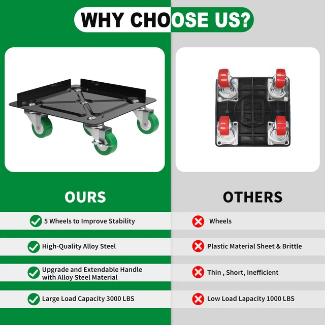 Alt view image 4 of 7 - Heavy Duty Furniture Dolly 360 Rotate 5 Wheels 3000 Lbs Capacity 5.3x5.3 in Furniture Movers with Green Wheels, Measure Tape & Leveler, Alloy Steel Furniture Lifter Tool for Smooth Home & Office Uses