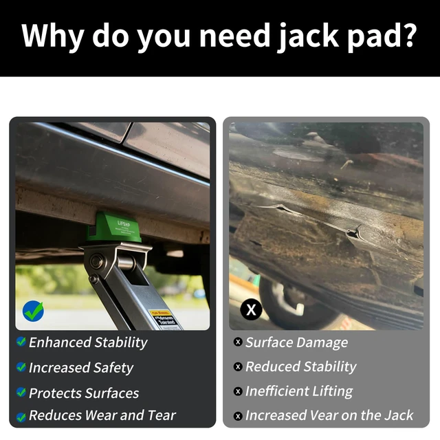 Alt view image 5 of 6 - 2Pcs Universal Aluminum Magnetic Grooved Pinch Weld Jack Pad-Green Frame Rail Jack Pad Adapter for SUV, Pickup, Sedan, MPV & Wagon, Essential for DIY Tire Changing & Vehicle OilChange Repairs