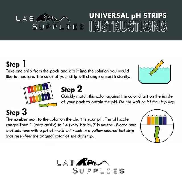 Alt view image 3 of 7 - Plastic pH Test Strips, Universal Application (pH 0-14), 100 Strips | for Saliva, Soap, Urine, Food, Liquids, Water with Soil Testing, Lab Monitoring, etc. (Pack of 2)