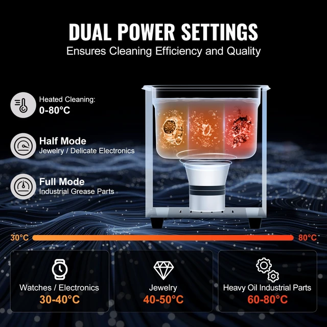 Alt view image 4 of 7 - 2L Ultra Sonic Cleaner, 60W Digital Sonic Cleaning Machine with Gentle Mode & Upgraded Degassing, 40kHz Ultrasound Cleaner Machine with Heater & Timer for Jewelry, Glasses, Tools, Retainer
