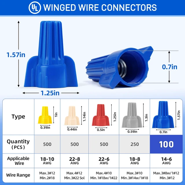 Alt view image 2 of 7 - 100 Pcs Blue Wire Connectors Nuts, Winged UL Listed Wire Caps 14-6 AWG, Twist-On Nuts Screw Wires Cap Large, for Home Electric Wiring, DIY Repairs & Commercial Use, Assortment Available