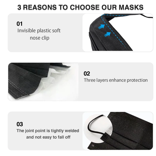 Alt view image 4 of 7 - 100 Pieces Black Disposable Face Masks, Non Woven 3ply Earloop Disposable Masks, Fit for Adults
