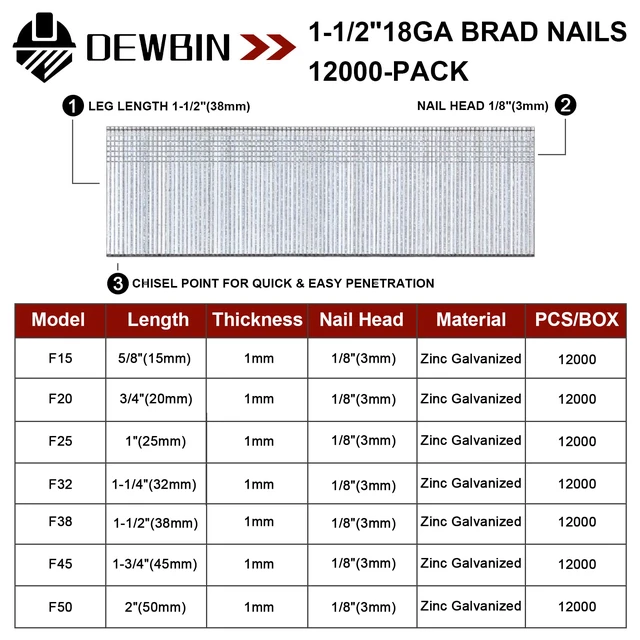 Alt view image 2 of 6 - 18 Gauge Brad Nails, 12000 Counts 1-1/2-inch 18 GA Brad Nails, Galvanized Nails for Nail Gun, Finishing Nail Gun Nails for Pneumatic, Electric Brad Nailer Gun