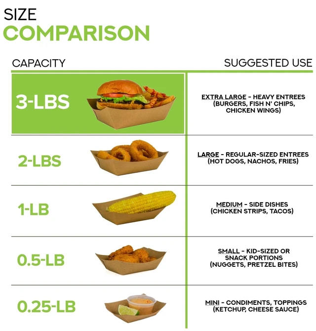 Alt view image 4 of 7 - [500 Pack Extra Large Disposable Brown Kraft Paper Food Trays, 3-Lb Concession Tray, Serving Boats for Party Snacks, Taco Bar, Seafood, Nachos Plates