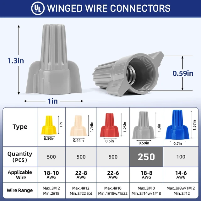 Alt view image 2 of 7 - 250 Pcs Grey Wire Connectors Nuts, Winged UL Listed Wire Caps 18-8 AWG, Twist-On Nuts Screw Wires Cap Large, for Home Electric Wiring, DIY Repairs & Commercial Use, Assortment Available