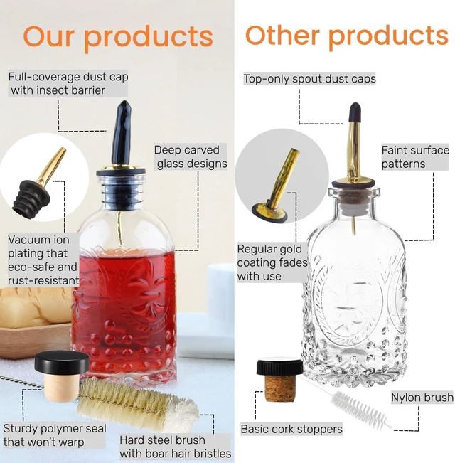 Alt view image 3 of 7 - Syrup Dispenser Bottles Set, 4 Pack 7 OZ Bottles With Metal Pour Spout and Labels for Syrups, SC055 (4 Pack)