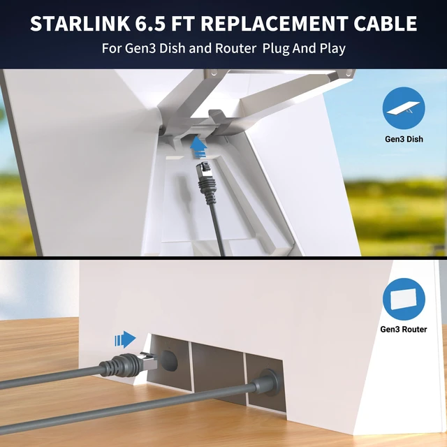 Alt view image 6 of 7 - 6.5FT/ 2M Cable for Starlink Standard 4/ 4X/ Gen 3/ V4/ V5 Replacement Extension Ethernet Cable Cord Waterproof Satellite (6.5FT), Grey
