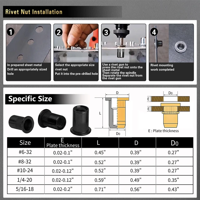 Alt view image 4 of 5 - SAE Rivet Nut Tool Kit 420pcs Pressure Rivet Nut Tool Kit RIV Nut Black Zinc-Plated Carbon Steel Rivet Nut Assortment (5/16-18, 1/4-20, 10-24, 8-32, 6-32).Includes One Set Of Rivet Nut Guns