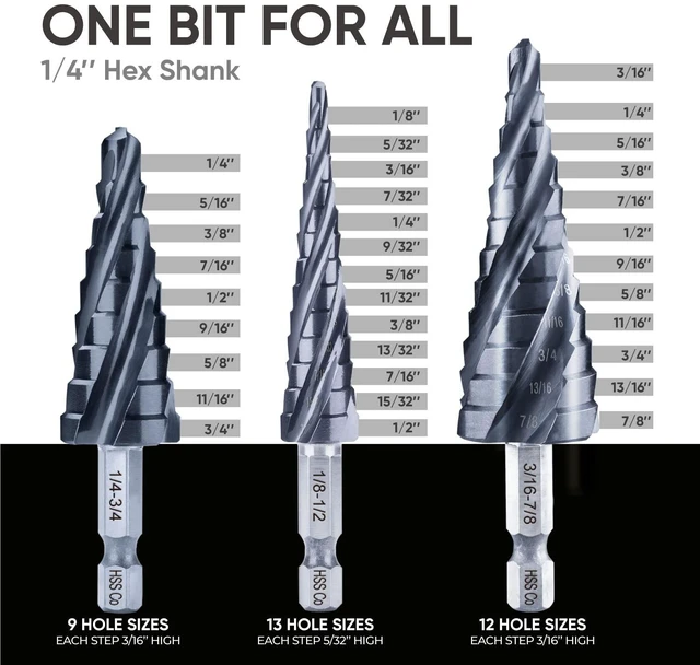 Alt view image 7 of 7 - toolant M35 Cobalt Step Drill Bit Set, 3pcs, 1/8"-7/8", 1/4" Hex Shank M35 Cobalt HSS; TiAlN Coating; Four Spiral Flutes; 1/4" Hex Shank Unibit; Metal/Stainless/Aluminum/Plastic