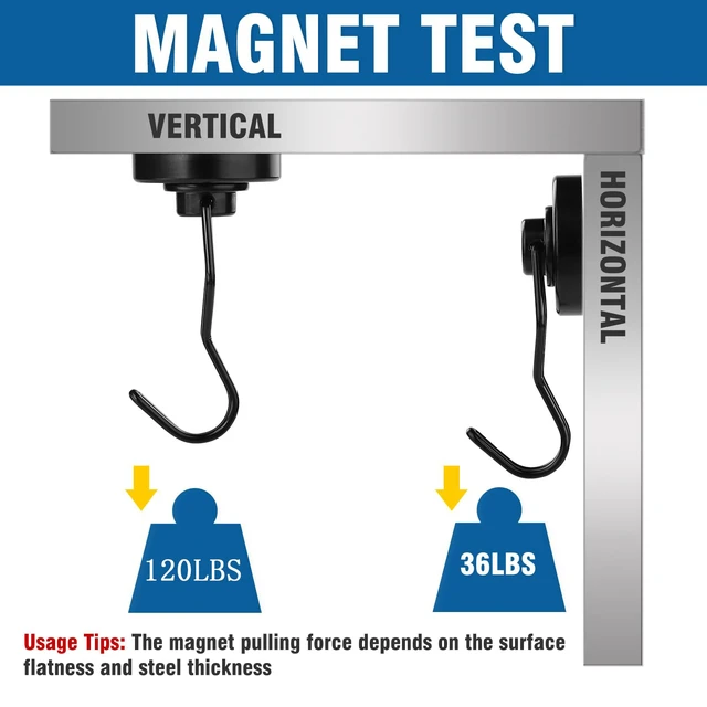 Alt view image 4 of 7 - Swivel Swing Magnetic Hook 120LBS Heavy Duty Magnet Hook 10 Pack Strong Neodymium Magnets for Refrigerator Other Surfaces 67.5mm(2.66in) in Length Black