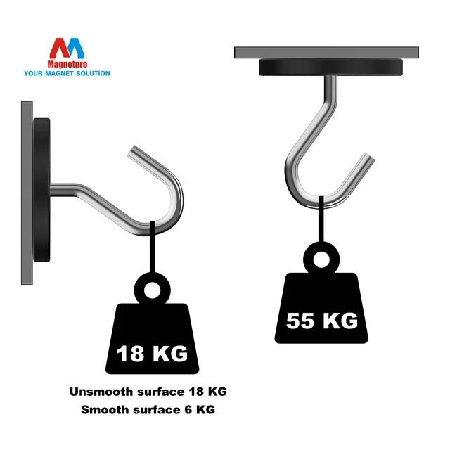 Alt view image 3 of 6 - 2 Pieces Strong Rubber Coated Mounting Magnets 120 LB Anti-Scratch, Over 120 LB Adhesive Power, with M6 Thread Hole and Bolts