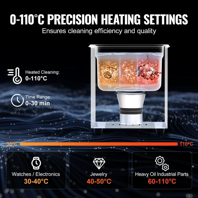 Alt view image 4 of 7 - 2L Sonic Cleaner with Heater Timer & Basket, Professional Digital Sonic Cavitation Machine, 60W Cleaning Machine for Watch Instruments, Glasses, Coin, Metal Parts, Tool