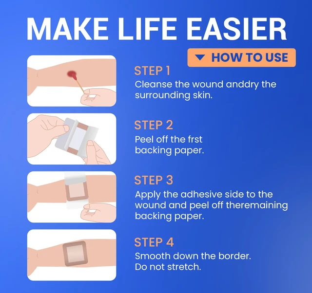 Alt view image 5 of 6 - Large Waterproof Bandages 3x3 Silicone Foam Dressing Sensitive Skin, 10 PCS Wound Dressing, Adhesive Cohesive Pad with Border, First Aid, Post Surgical and Trauma Care, Burn Care