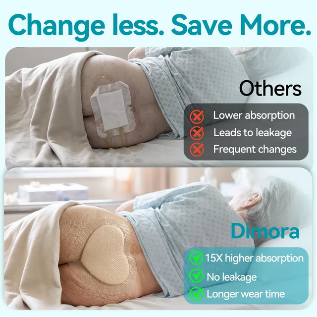 Alt view image 4 of 7 - Ag Silver Sacrum Foam Dressing Adhesive Border 7"x7" Bandages 5 Pack Silver Ag Silicone Foam Dressing Pressure Sore Post Surgical Wound Care Waterproof Sacral Pads Absorbent Breathable Bed Sore