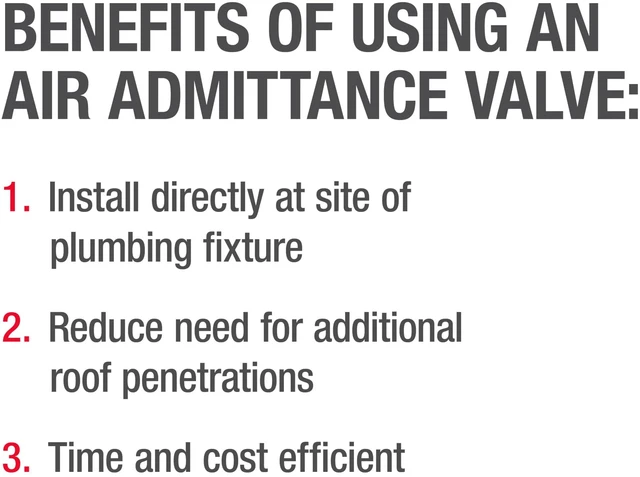 Alt view image 5 of 6 - Air Admittance Valve,1-1/2in-2in,20DFU 39016-1 Each Faucet Aerators And Adapters