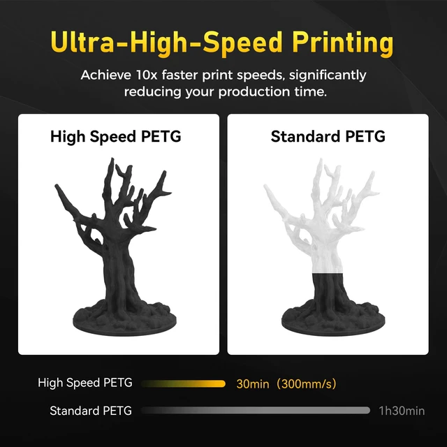 Alt view image 2 of 6 - Rapid PETG Filament 1.75mm Burnt Titanium, 600mm/s Fast Printing, 3D Printer Filament 1kg Spool, Dimensional Accuracy +/- 0.02mm, Changing Colors with Light, Perfectly Hide The Layer Line