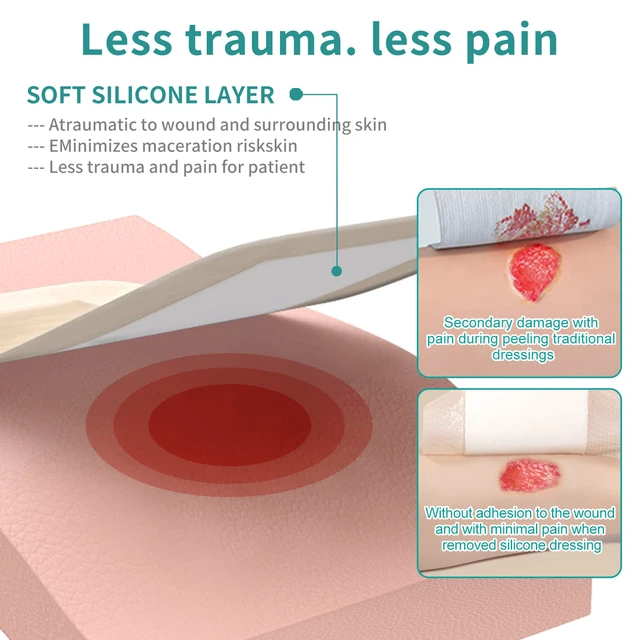 Alt view image 6 of 7 - Ag Sliver Silicone Foam Dressing 4"x8" (5 Packs) Sliver Ag+ Sterile Post Surgical Wound Care Waterproof Breathable Ultra Absorbent Pads