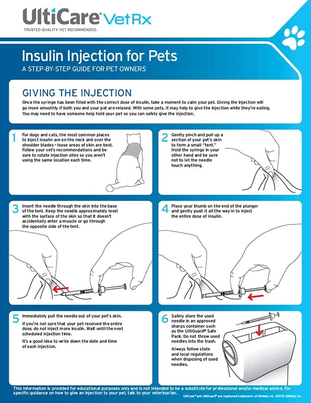 Alt view image 4 of 6 - UltiGuard Safe Pack U-40 Pet Insulin Syringes, 1/2cc, 29G x 1/2", 100 Ct HU VetRx All-in-One Insulin Syringes and Sharps Container, Works with Any U-40 Strength Insulin for Dogs or Cats; HU