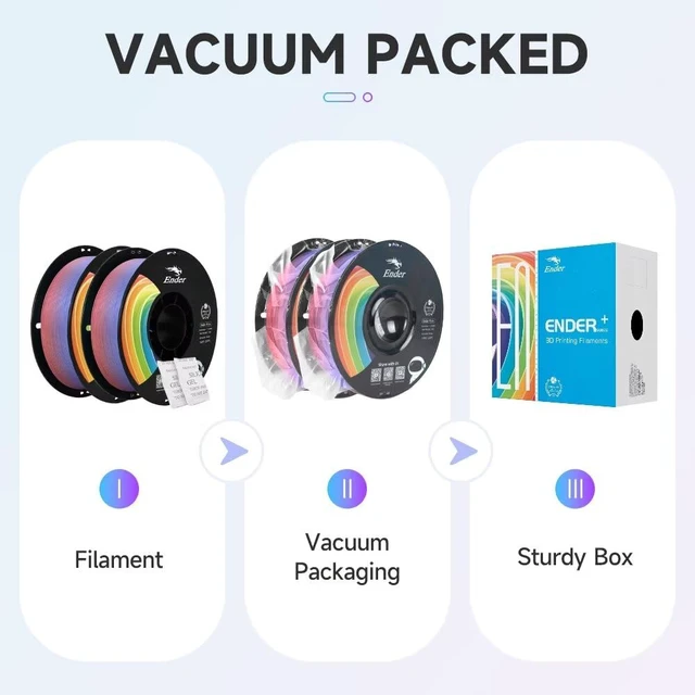 Alt view image 7 of 7 - 3D Printer Filament Multicolor 2KG Rainbow PLA+ Filament 1.75mm, PLA Plus Strong Toughness Dimensional Accuracy +/- 0.03mm, PLA Pro for Most 3D Printer