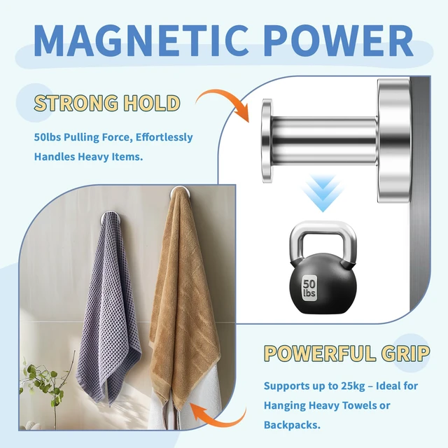 Alt view image 7 of 7 - 10 Pack Magnetic Hooks, Strong Magnetic Hooks for Cruise Cabins Silver Magnets with Hooks for Refrigerator, Magnetic Hook for Garage, Home Organization, Office, Cruise Essentials 2026