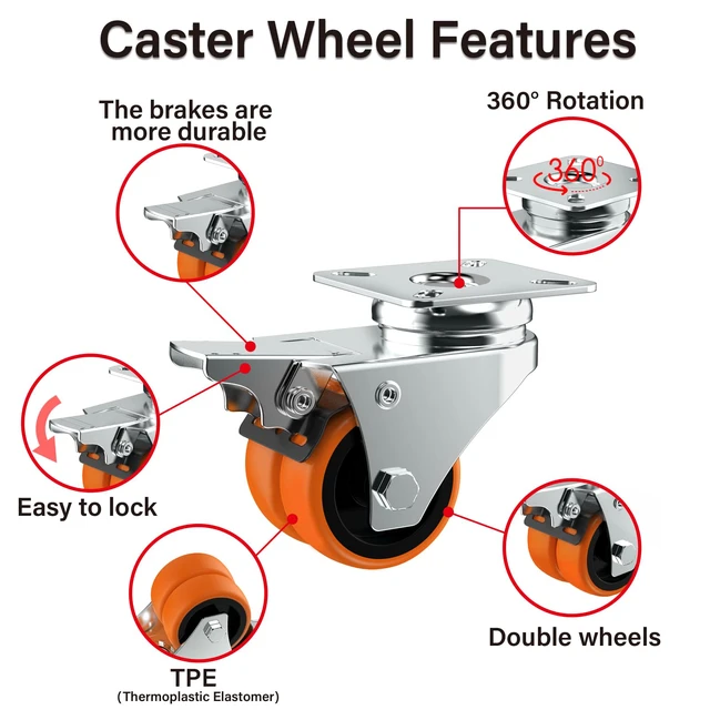 Alt view image 3 of 7 - 2" Double Wheel Casters with Brake (32 Pack) Orange TPE, Heavy Duty, Non-Marking, Swivel Plate Dual Locking, For Garage Workshop Cart