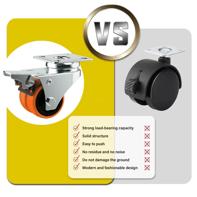 Alt view image 4 of 7 - 2" Double Wheel Casters with Brake (32 Pack) Orange TPE, Heavy Duty, Non-Marking, Swivel Plate Dual Locking, For Garage Workshop Cart