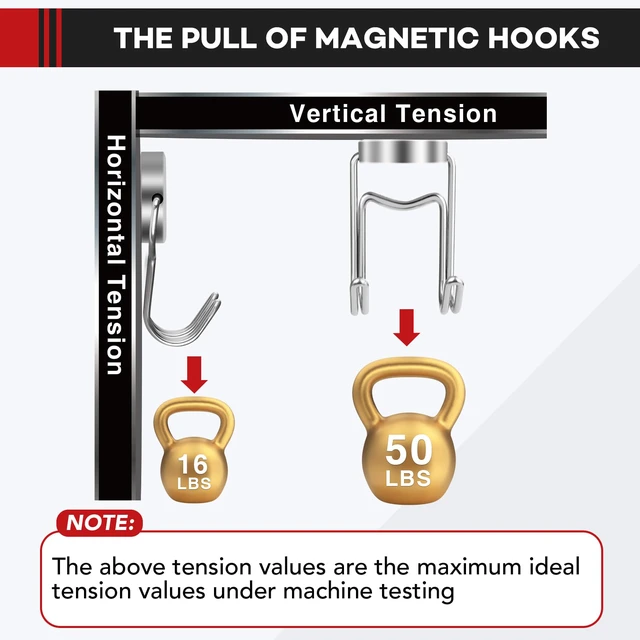 Alt view image 4 of 6 - Magnetic Hooks for Cruise Cabins 50Lbs+ Heavy Duty Magnet Hook Strong Magnets Hanging Hooks for Refrigerator Grill Toolbox Cabins Outdoor 8 Pack (Silver)
