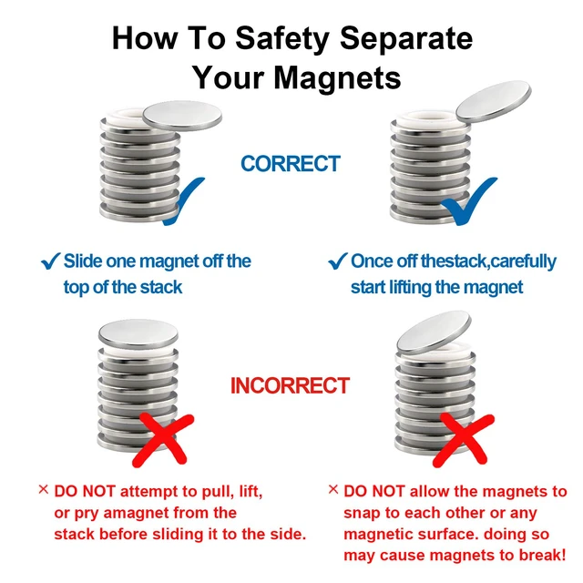 Alt view image 5 of 7 - Permanent Rare Earth Magnets. Fridge, DIY, Building, Scientific, Craft, and Office Magnets, Pack of 20