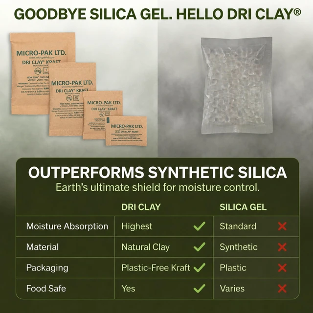 Alt view image 6 of 7 - Micro-Pak Kraft, Moisture Absorption Desiccant Packs,17gx25pcs Silica Gel Packets Alternative, Food Safe Bentonite Clay, Desiccant Packs for Storage, Moisture Absorbers for Closet
