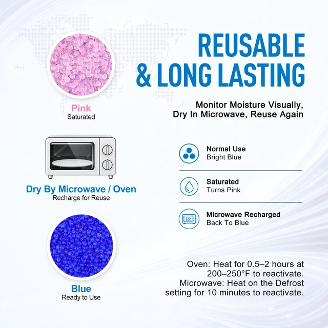 Alt view image 5 of 7 - 4LBS Premium Moisture Indicating Silica Gel Desiccant Beads (Blue) Rechargeable, Industry Standard Bead Size 3 to 5mm