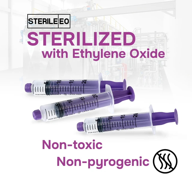 Alt view image 4 of 7 - Syringes 20ml ENFit-type with Mounted Cap, Sterile Feed, Lab 30/bx Blister-Packed, Accurate Measurement, Precise Graduation for Optimal Liquid Dosing, Stable Plunger with Safe Backstop