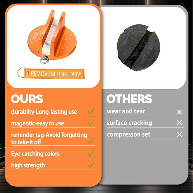 Alt view image 3 of 7 - 2Pcs Orange Universal Aluminum Magnetic Grooved Pinch Weld Jack Pad Frame Rail Jack Pad Adapter for Tire Changes and Oil Changes, Fits Pickup Car Sedan MPV Wagon, DIY Mechanics Home Garages