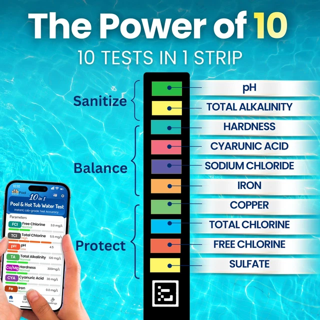 Alt view image 3 of 7 - 10-in-1 Pool & Spa Water Test Kit with App, Hot Tub, Saltwater, Chlorine, Cyanuric Acid, Alkalinity, Hardness, pH, Nitrate, Sulfate, Digital Water Quality Testing Strips (DXPOOL-R10-S10)