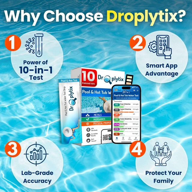 Alt view image 4 of 7 - 10-in-1 Pool & Spa Water Test Kit with App, Hot Tub, Saltwater, Chlorine, Cyanuric Acid, Alkalinity, Hardness, pH, Nitrate, Sulfate, Digital Water Quality Testing Strips (DXPOOL-R10-S10)