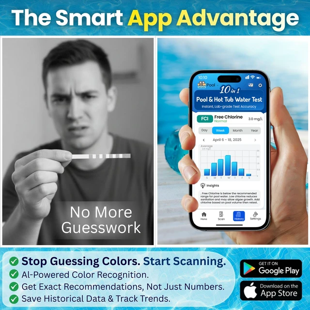 Alt view image 7 of 7 - 10-in-1 Pool & Spa Water Test Kit with App, Hot Tub, Saltwater, Chlorine, Cyanuric Acid, Alkalinity, Hardness, pH, Nitrate, Sulfate, Digital Water Quality Testing Strips (DXPOOL-R10-S10)