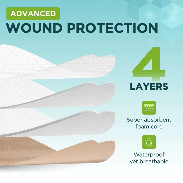 Alt view image 3 of 7 - Sacral Silicone Foam Dressing Large Waterproof Bandages for Wounds, Burns & Bed Sores Safe for Sensitive Skin, Adhesive Pad Sacrum Dressings for Post-Surgery Wound Care (7 x 7 in) (15 Pack)