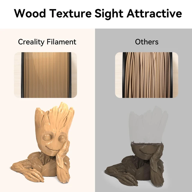 Alt view image 2 of 6 - 3D Printer Filament Brown 1KG, Wood Filament PLA 1.75mm, Dimensional Accuracy +/- 0.03mm, Warp-Free and Clog-Free Fit for Most 3D Printers