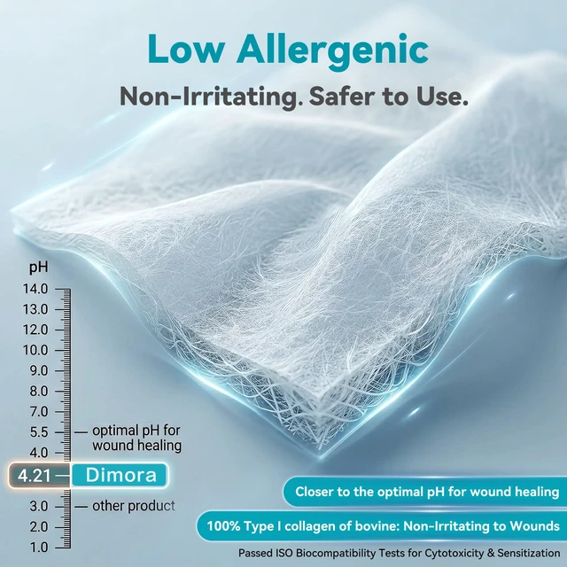 Alt view image 6 of 7 - Collagen Wound Dressing 2"X2" 5PCS 100% Bovine Type I Collagen Sponge, High Absorbency (4x Fluid), Biodegradable, For Chronic & Acute Wounds