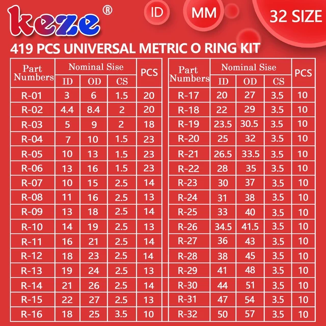 Alt view image 2 of 7 - 826 Pcs Universal SAE and Metric O-Rings Kit,Standard 32 Metric & Inch Sizes O ring Assortment in 2 Box with 4 Piece Pick and Hook for Automotive Faucet Hydraulics Hose Air and Gas Sealing Repair
