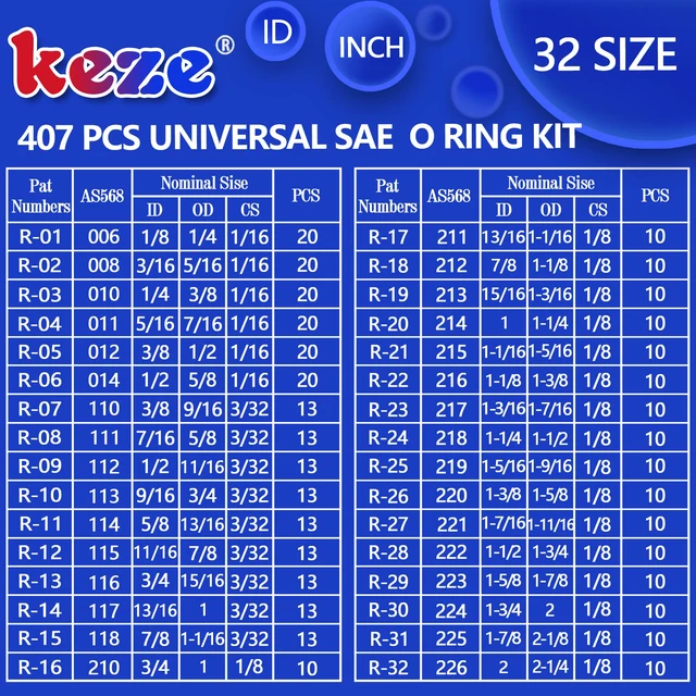 Alt view image 3 of 7 - 826 Pcs Universal SAE and Metric O-Rings Kit,Standard 32 Metric & Inch Sizes O ring Assortment in 2 Box with 4 Piece Pick and Hook for Automotive Faucet Hydraulics Hose Air and Gas Sealing Repair