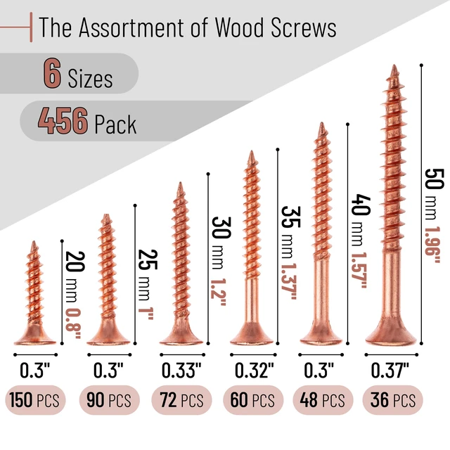 Alt view image 2 of 7 - Wood Screws Assortment Kit, 456 pcs, Rose Gold, Phillips Head 6 Sizes (2, 1-1/2, 1-1/4, 1, 3/4, 1/2), Durable Assorted Wood Screws for Woodworking & Household, Storage Box Included