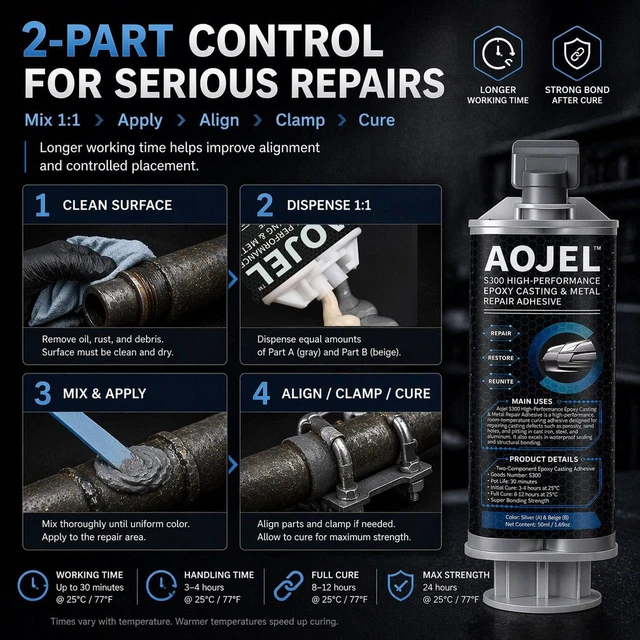 Alt view image 6 of 7 - S300 Structural Metal Epoxy for Aluminum & Steel 2-Pack 3.38 oz 2-Part Cold-Weld Metal Glue; Rigid Load-Bearing Repair; Waterproof, Oil & 392°F Heat Resistant; 30-Min Work Time; Drillable