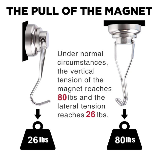 Alt view image 2 of 7 - Magnetic Hooks Heavy Duty 80LB+ Swivel Swing Strong Magnet Hook Neodymium Hook Magnets for Hanging Home Workplace Metal Door Office and Garage