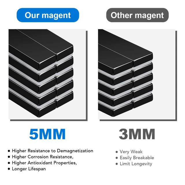 Alt view image 3 of 6 - Strong Neodymium Magnets with Adhesive Backing, 25 Pack, 40x10x5 mm Powerful Rare Earth Bar Magnets, Waterproof Black Magnetic Magnet Strips Heavy Duty for Craft, Kitchen, DIY, Office