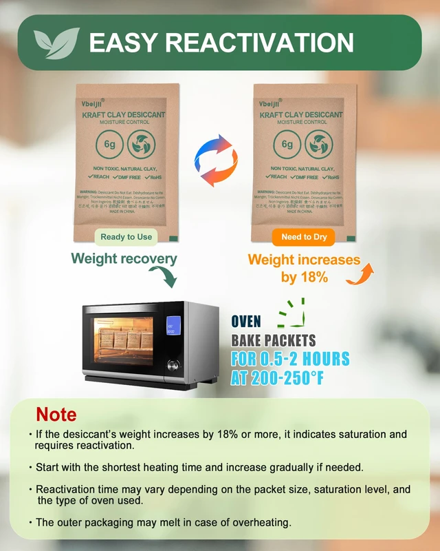 Alt view image 6 of 7 - 20g 50 pcs Kraft Clay Desiccant Packs, Food Safe Moisture absorbers Natural & Non-Toxic, Rechargeable, desiccant packs for storage, Closet, Clothes, Electronics, 3D Filament, Tools, Car