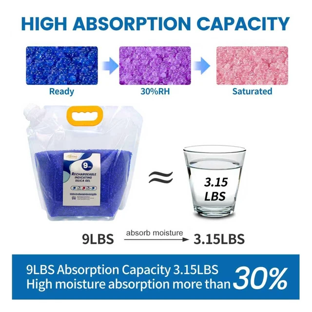 Alt view image 4 of 7 - 9 LBS Premium Blue to Pink Silica Beads, Reusable Desiccant Bulk for 3D Filament, Electronics, Cameras, Jewelry, and Safes (Blue to Pink, 9 LBS)
