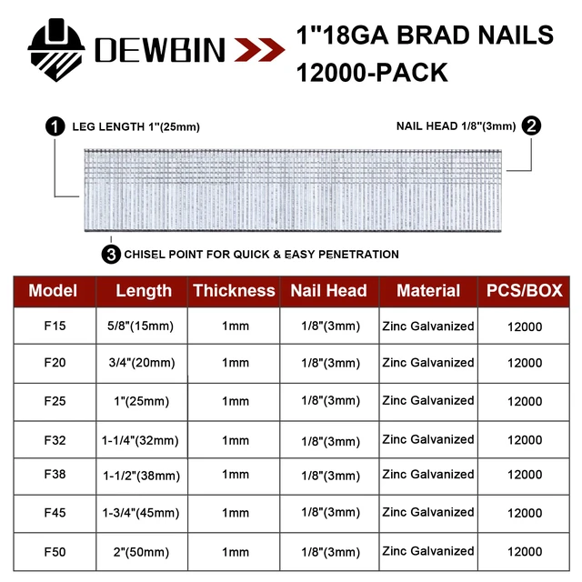 Alt view image 2 of 6 - 18 Gauge Brad Nails, 12000 Counts 1-inch 18 GA Brad Nails, Galvanized Nails for Nail Gun, Finishing Nail Gun Nails for Pneumatic, Electric Brad Nailer Gun